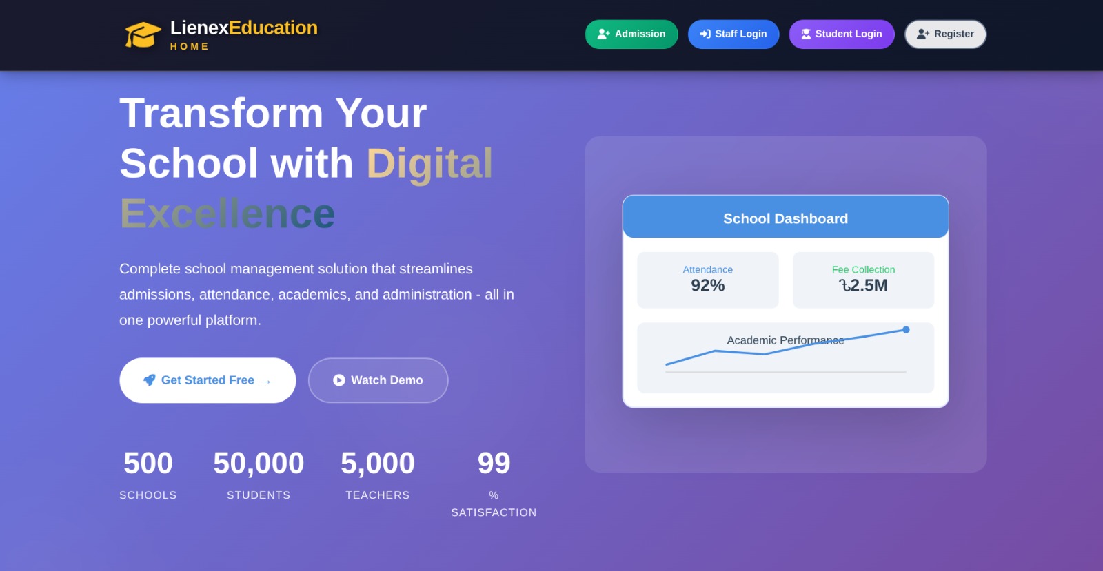 Digital School